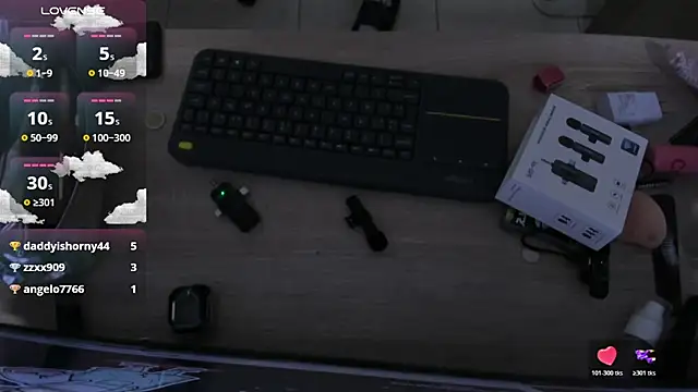 Ian Cooper  online show from 10-28-25, 04:27