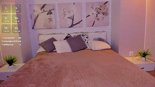 Snapshot of Tiffanyhunt chatting on 02-04-25, 01:38 Tiffanyhunt online show from 02-04-25, 01:38