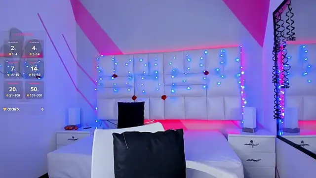 Snapshot of Salome_rouse1 chatting on 01-17-25, 12:20 Salome rouse1 online show from 01-17-25, 12:20