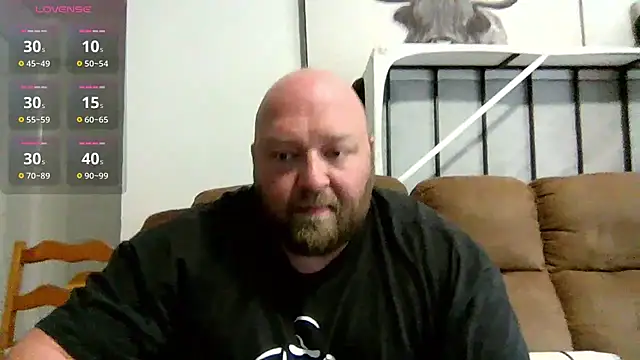 Snapshot of Strong_Bear89 chatting on 02-25-25, 05:04 Strong Bear89 online show from 02-25-25, 05:04