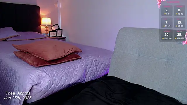 Thea Aphros  online show from 01-25-25, 10:28