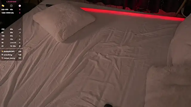 LolaStifler online show from 01-31-25, 05:19