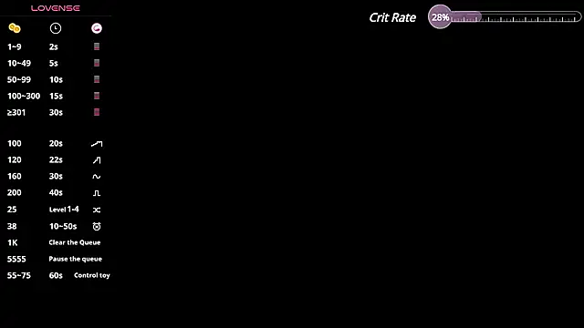 Little michell online show from 12-03-24, 02:05