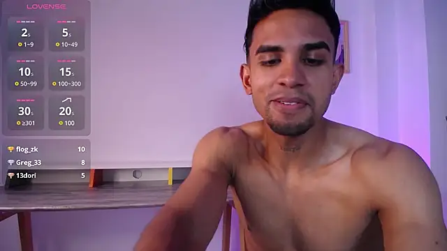 Snapshot of floriamANDjazmin chatting on 01-16-25, 11:06 floriamANDjazmin online show from 01-16-25, 11:06