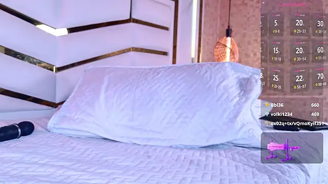 sophie 1 online show from 10-12-25, 03:11