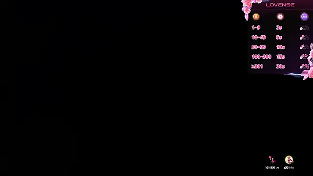 pettit courtny online show from 02-19-25, 07:38