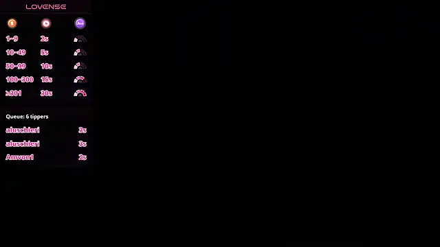 pettit courtny online show from 03-16-25, 01:59