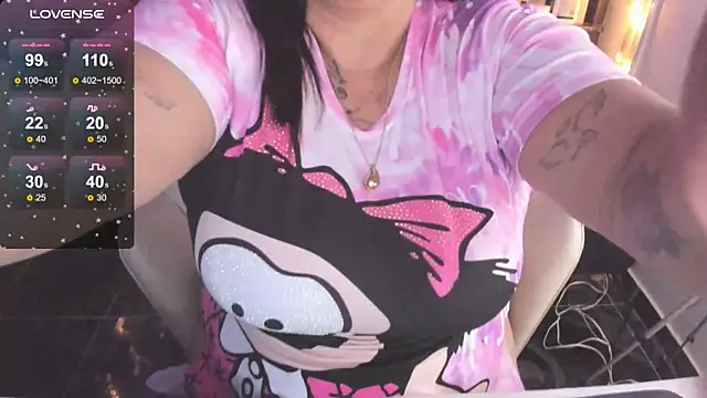 Ivonnee   online show from 02-15-25, 04:25