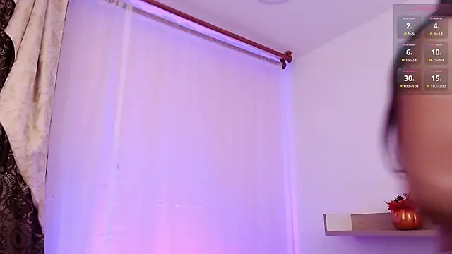 Snapshot of Paulis_gh chatting on 02-18-25, 12:28 Paulis gh online show from 02-18-25, 12:28