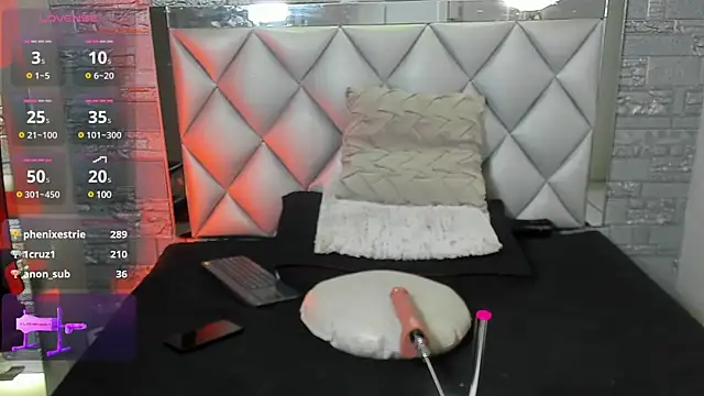 Snapshot of Aron_Bolt chatting on 02-07-25, 11:03 Aron Bolt online show from 02-07-25, 11:03