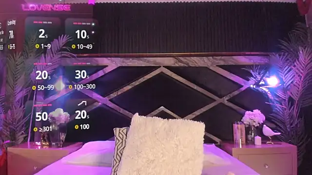 SophiaSmiiths  online show from 03-01-25, 11:58