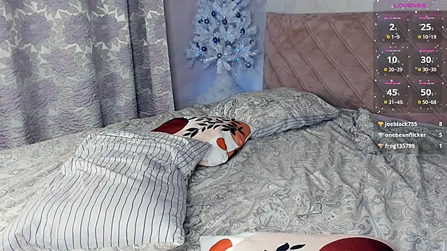 Snapshot of BlissDodd chatting on 01-22-25, 01:10 BlissDodd online show from 01-22-25, 01:10