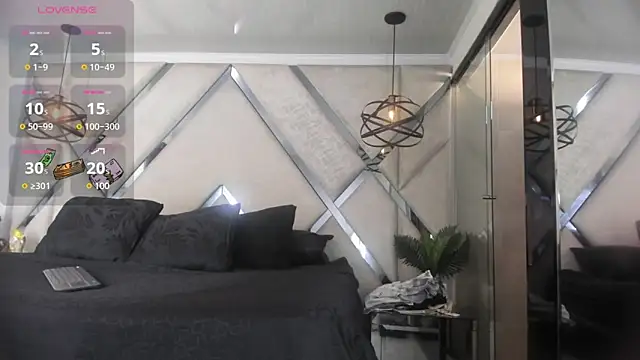 Pandora Rey2 online show from 10-05-25, 01:31