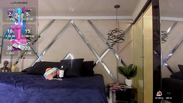 Pandora Rey2 online show from 01-07-26, 02:19