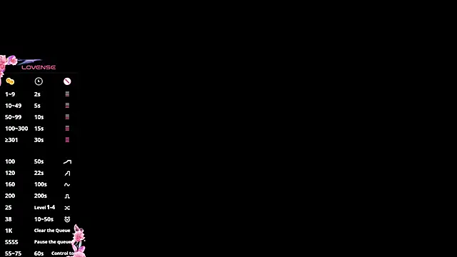 SexxyDreams1 online show from 01-28-25, 04:29