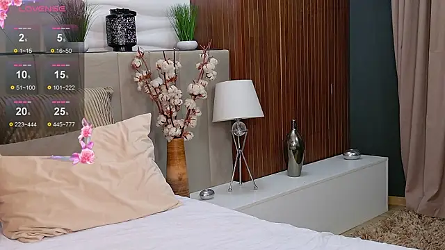 Elly Ross online show from 03-01-25, 11:17