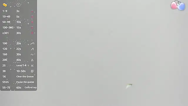 alana rossetti online show from 11-03-25, 12:39