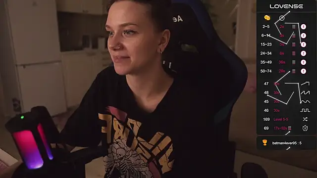 Snapshot of alexa_feels_ chatting on 09-21-25, 03:46 alexa feels online show from 09-21-25, 03:46