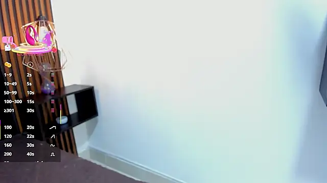 candy rogeers online show from 03-10-25, 10:02