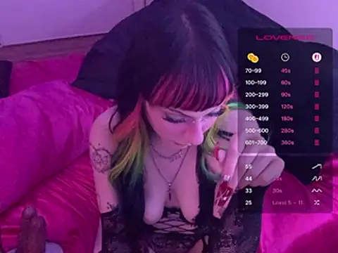 ChrryFoxx online show from 06-13-26, 11:52