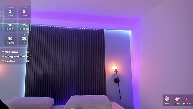 ciara blake online show from 12-01-25, 07:41