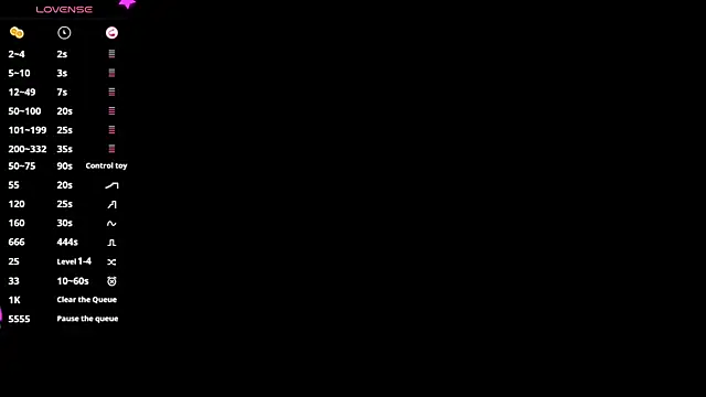 zegoii online show from 12-02-25, 01:50