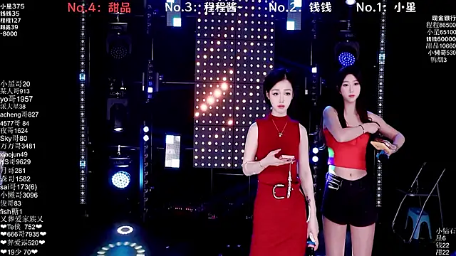 ZZ00033S online show from 12-19-25, 08:54