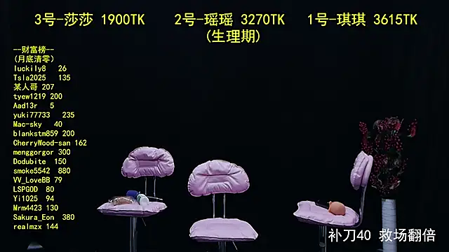 yaoyao168 online show from 09-21-25, 10:00