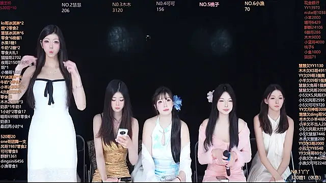 EYgirl222 online show from 01-15-26, 08:30