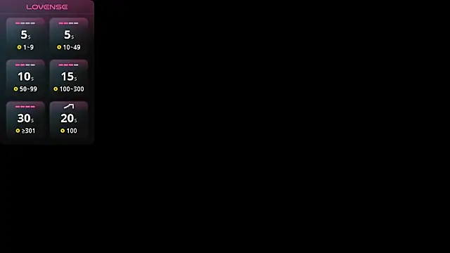 Catti Brie online show from 10-03-25, 12:13