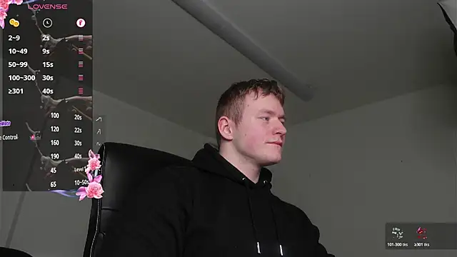 Snapshot of Richard_Dullas chatting on 02-17-26, 08:04 Richard Dullas online show from 02-17-26, 08:04