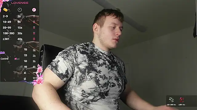 Snapshot of Richard_Dullas chatting on 02-28-26, 07:42 Richard Dullas online show from 02-28-26, 07:42