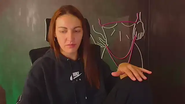 Aurora Loveu online show from 09-29-25, 06:24