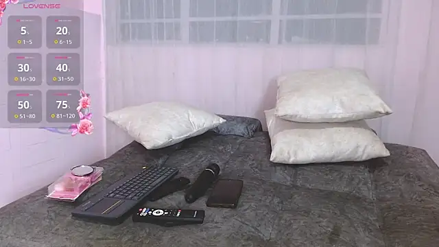 AnnieSparkle online show from 04-14-26, 12:05