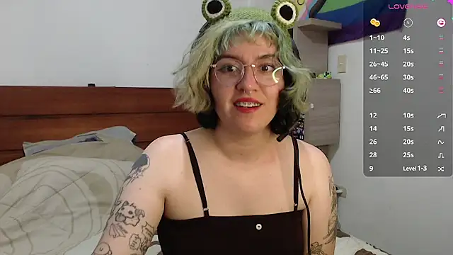 Snapshot of Froggyinthebox chatting on 03-24-26, 04:06 Froggyinthebox online show from 03-24-26, 04:06