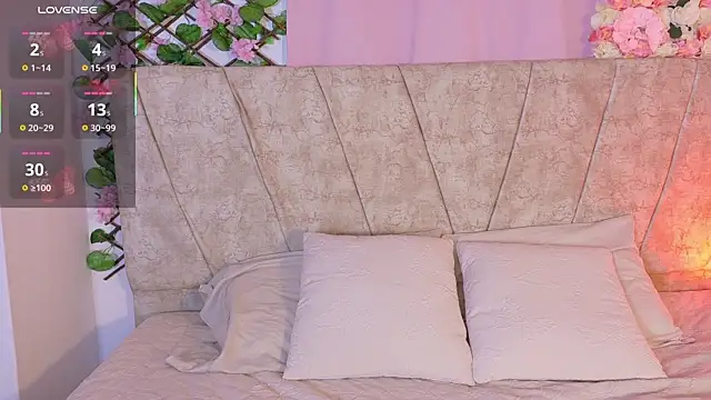 LaraGiil online show from 11-03-25, 12:28