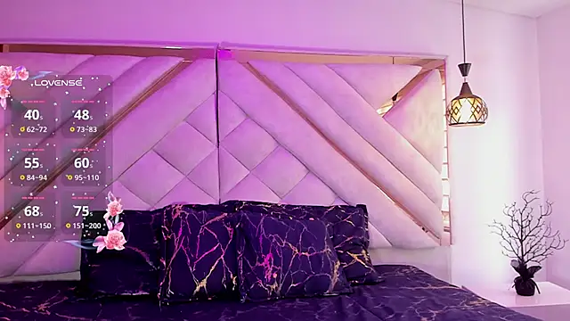 Snapshot of sweetsanti chatting on 10-02-25, 07:21 sweetsanti online show from 10-02-25, 07:21