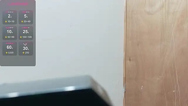 chubbykinkyygirl online show from 02-26-26, 12:59