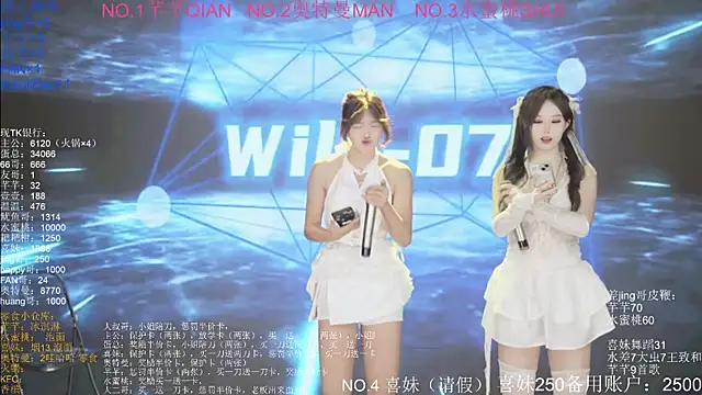 Wily-07 online show from 11-09-25, 11:25