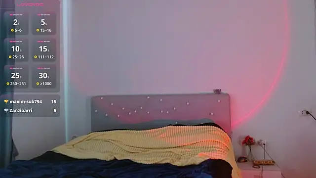 Elena ur Goddess online show from 12-05-25, 08:34