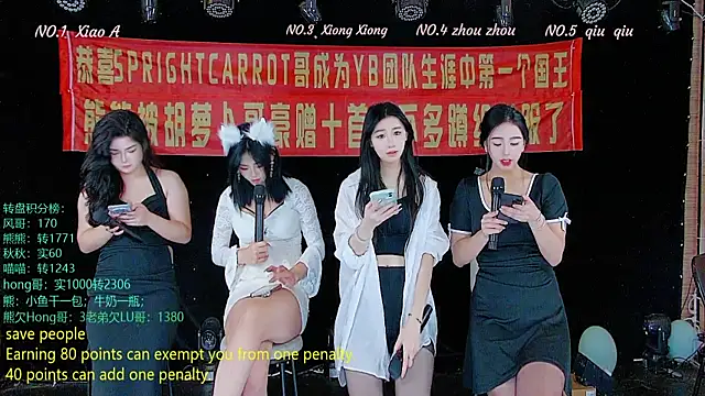 Snapshot of YB-001 chatting on 11-09-25, 02:10 YB-001 online show from 11-09-25, 02:10