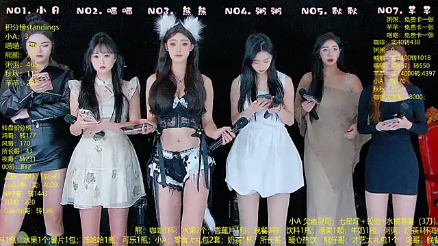 Snapshot of YB-001 chatting on 12-18-25, 05:02 YB-001 online show from 12-18-25, 05:02