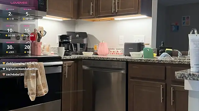 sables world online show from 03-07-26, 03:20