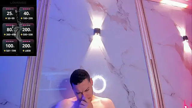 Aron and molly online show from 02-09-26, 12:31