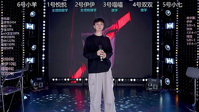 cdyyds-01 online show from 02-03-26, 06:57