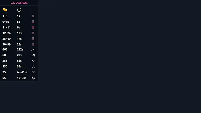 AveryBerkson online show from 04-15-26, 08:10