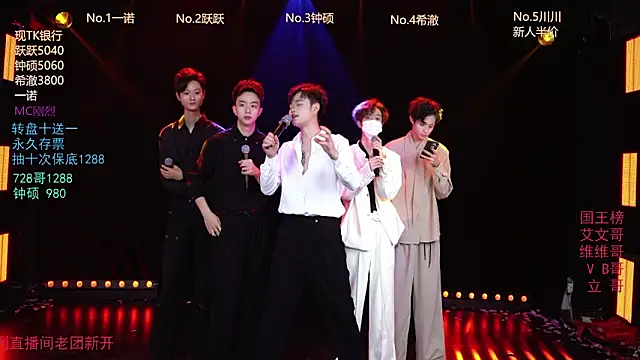 Snapshot of BOYgayHouse- chatting on 12-05-25, 09:29 BOYgayHouse- online show from 12-05-25, 09:29