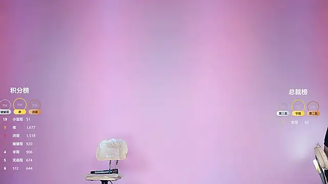 sc-stars01 online show from 04-07-26, 06:47