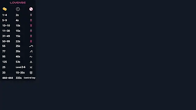 Snapshot of CletaMaciejewski chatting on 12-22-25, 08:33 CletaMaciejewski online show from 12-22-25, 08:33