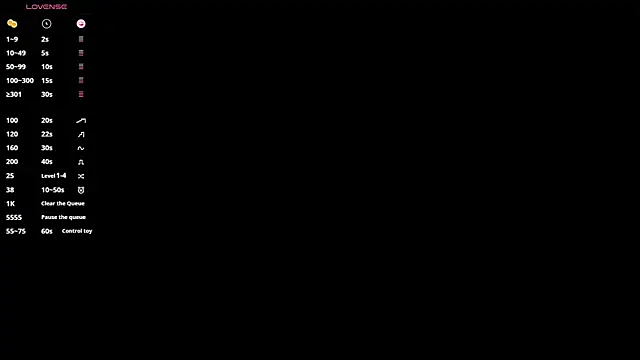 BlondeBun online show from 04-27-26, 04:05